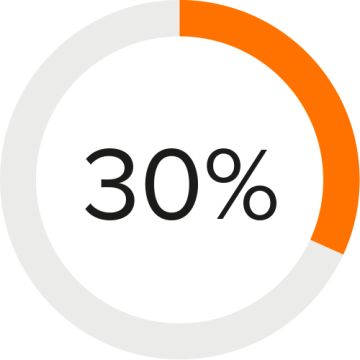 Réduction des coûts de main-d'œuvre