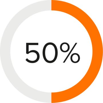 Pienemmät työkustannukset