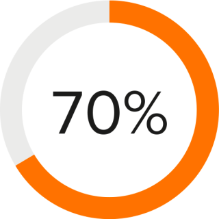 ПОВЫШЕНИЕ ПРОИЗВОДИТЕЛЬНОСТИ